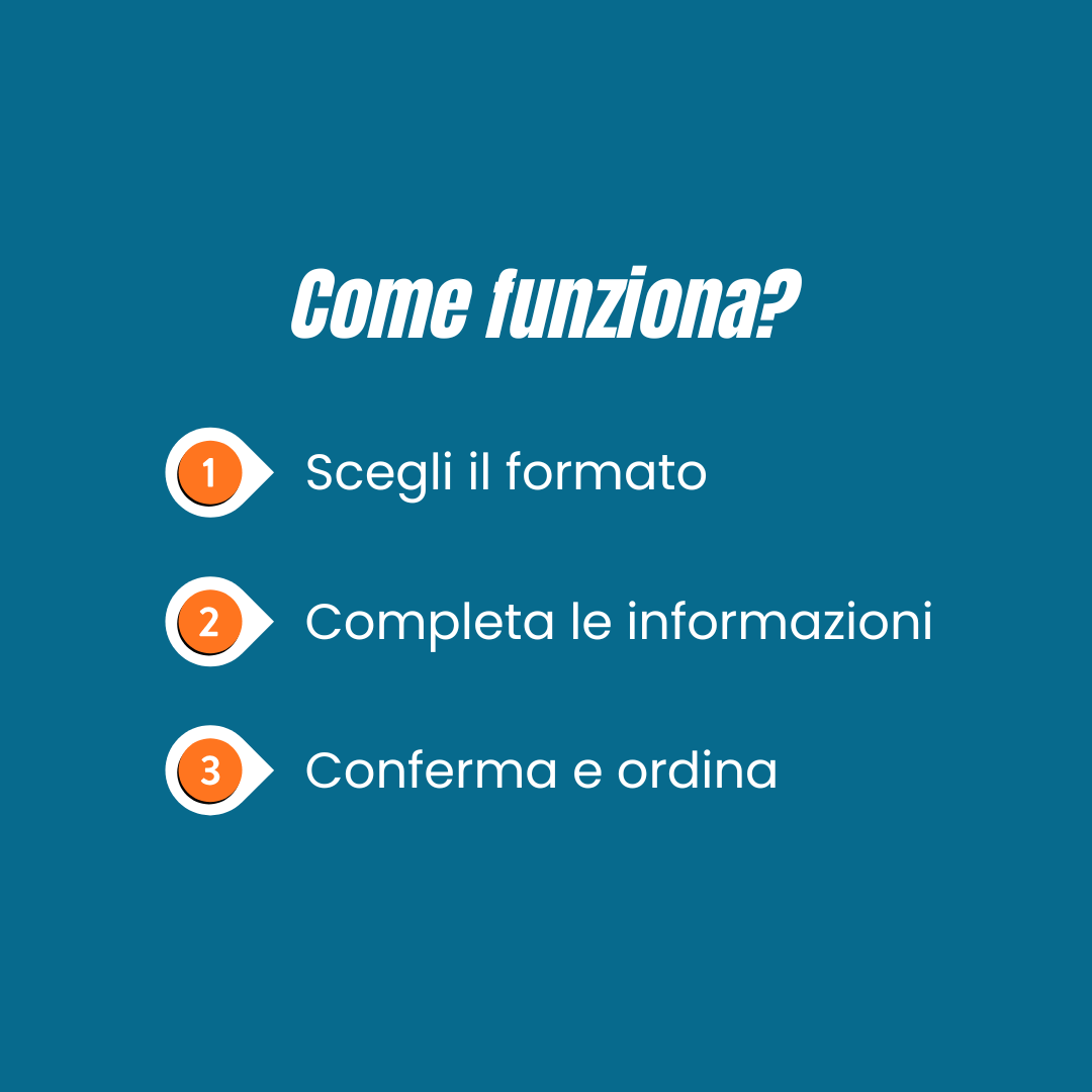 Crea la Tua Carta Personalizzata